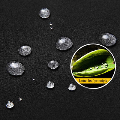 Men’s Waterproof Winter Set | Windproof Jacket & Trousers